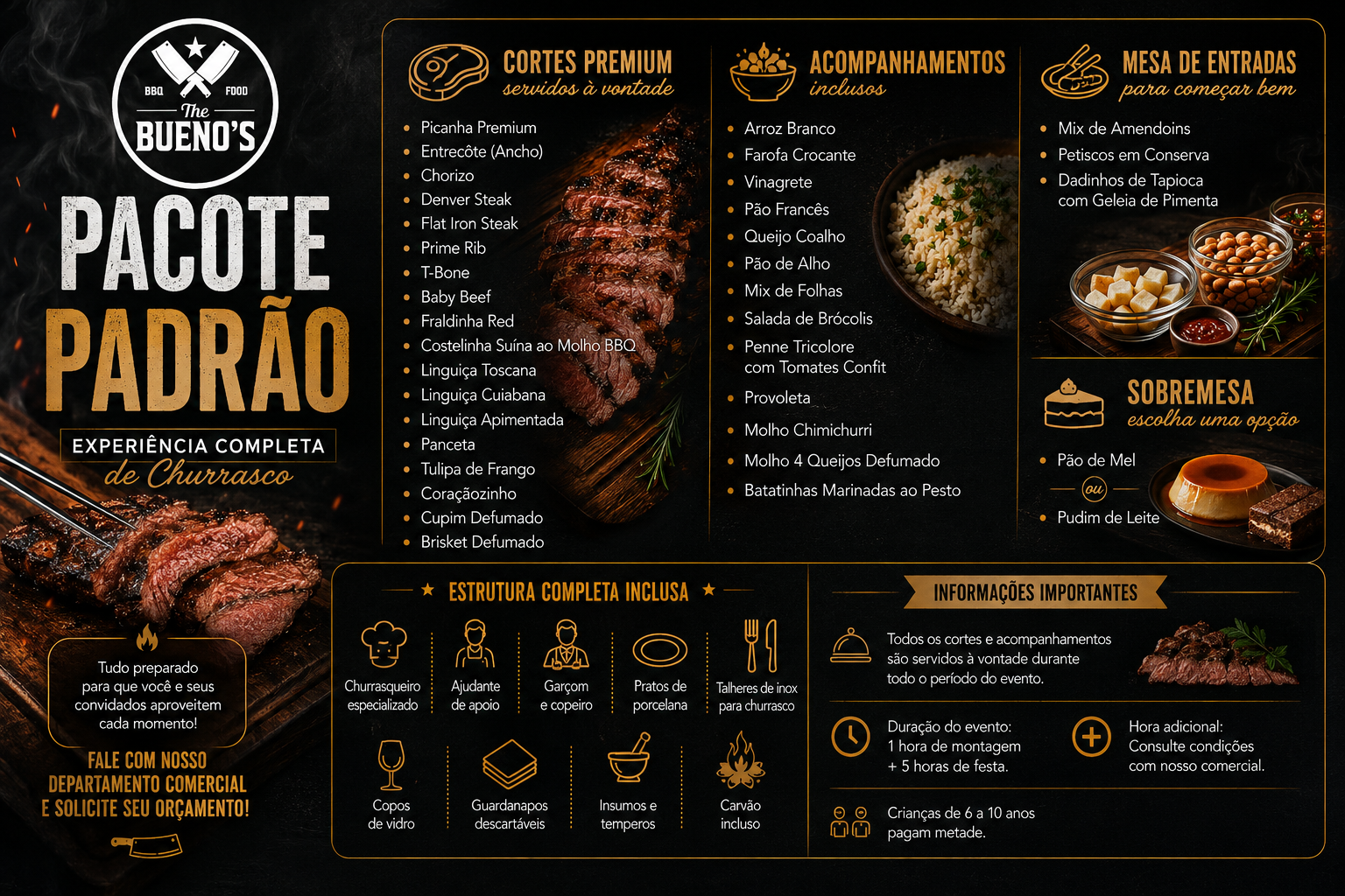 Cardápio Experiência Padrão